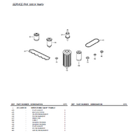 2912439306 XAS Atlas Copco Service Kit