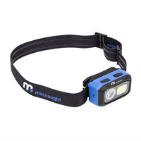 Macnaught RECHARGEABLE LED HEAD LAMP 500 LUMENS WITH USB CABLE WL-HL500