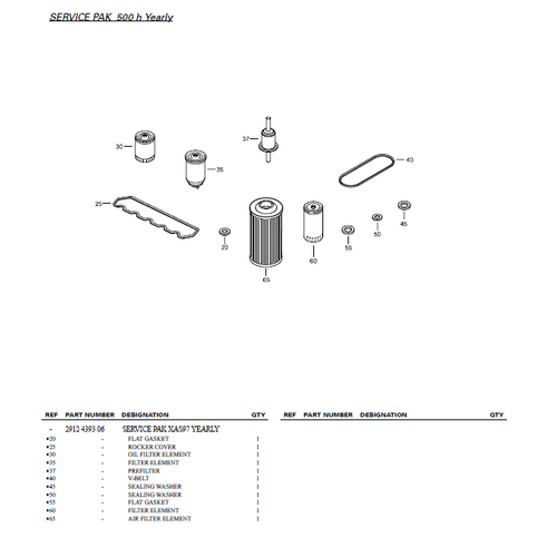 2912439306 XAS Atlas Copco Service Kit
